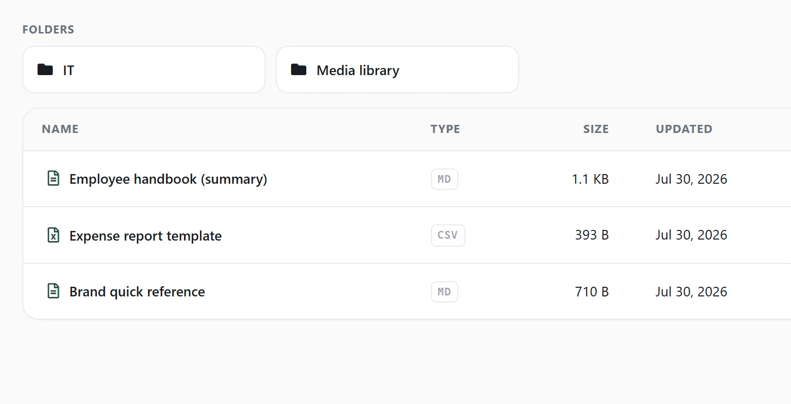 The Axero Go file library: IT and Media library folders above a table of documents with their file type, size and last-modified date.